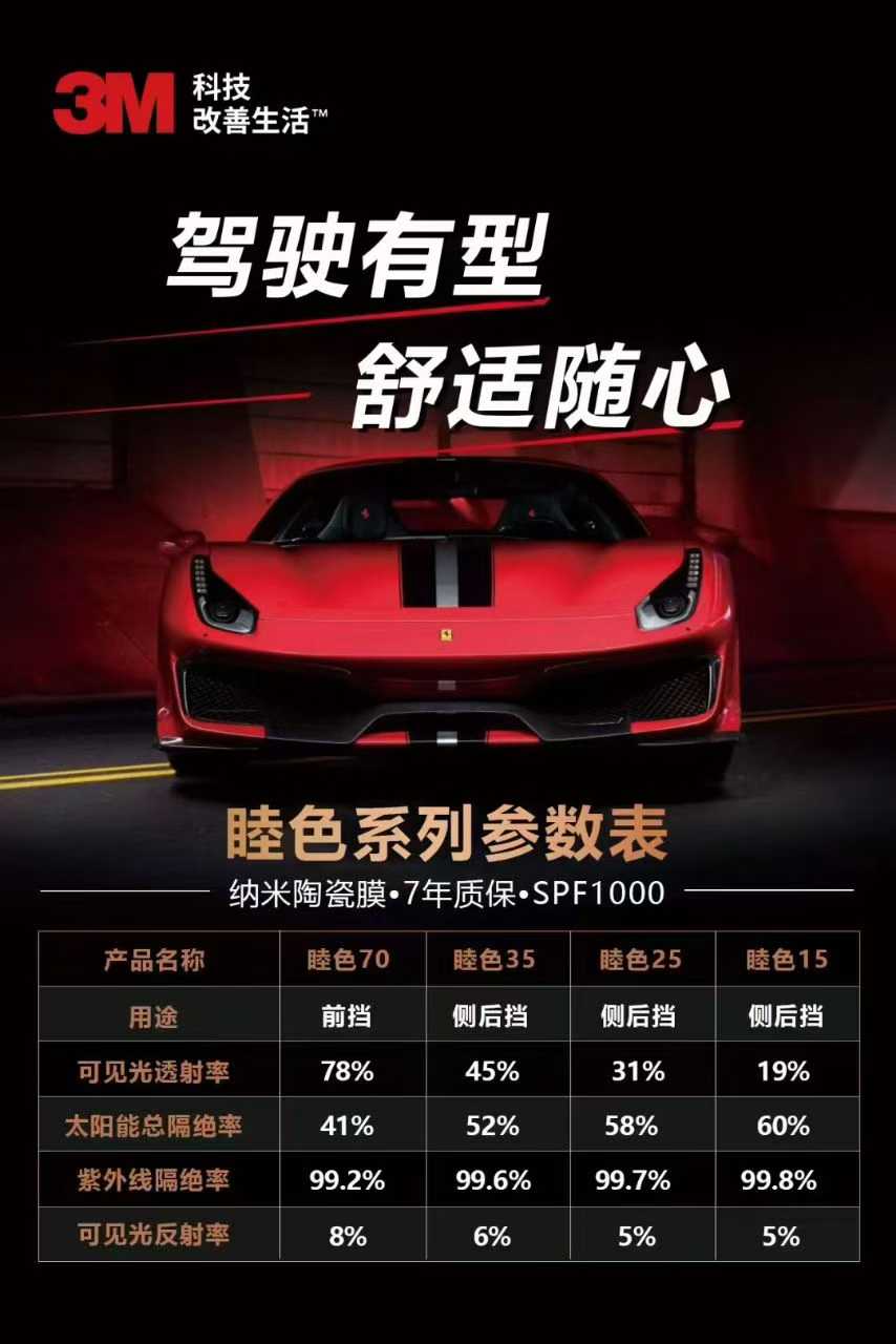 当科技读懂光的语言，3M 太阳膜重新定义驾乘舒适